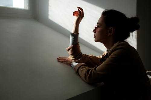 Introspection